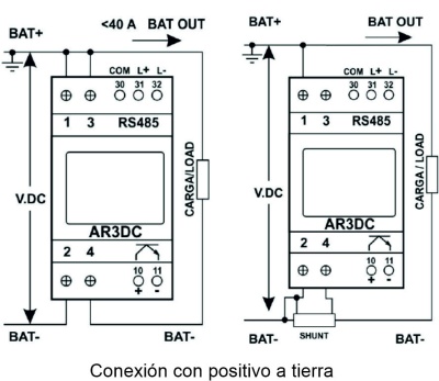 Анализатор постоянного тока AR3DC на DIN рейку RS 485